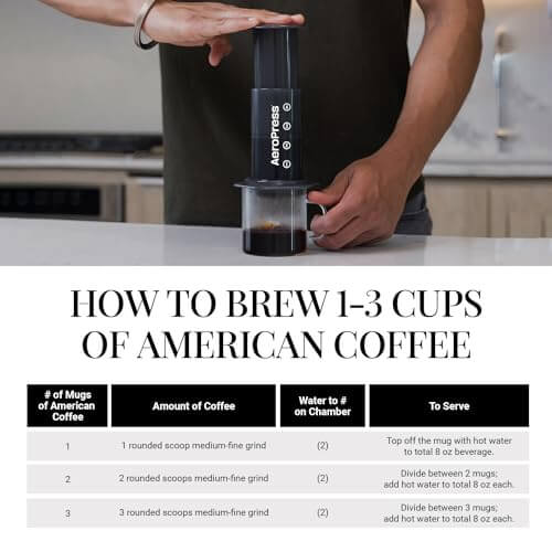 Aeropress Original Coffee Press – 3 in 1 French Press, Pour over, Espresso Maker