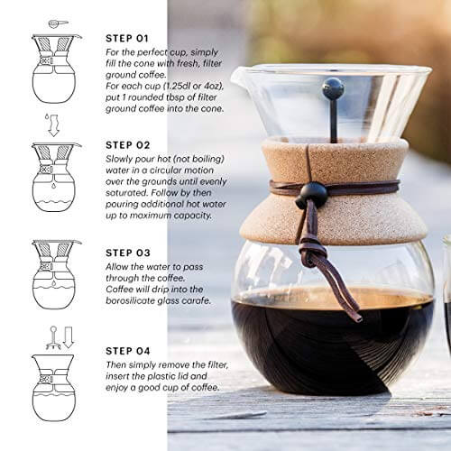 Bodum 11571-109 Pour Over Coffee Maker with Permanent Filter, Glass, 34 Ounce, 1 Liter